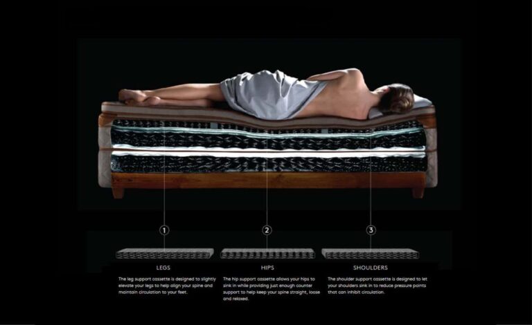 Danish Design Co Singapore