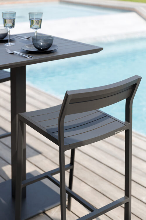 Outdoor Bar Tables & Stools