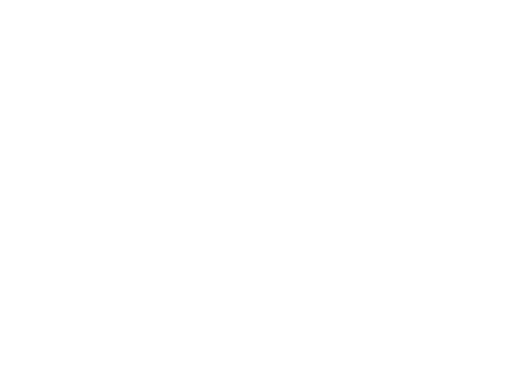 Mindo